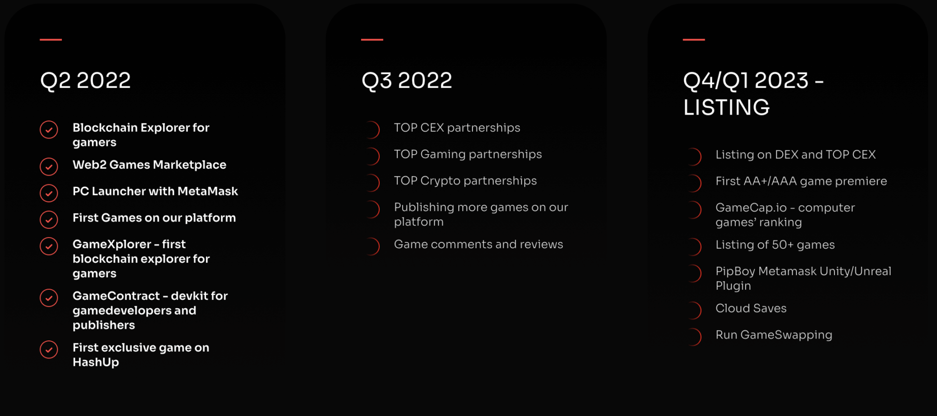 Hashup roadmap Q2 Q3 Q4 2022