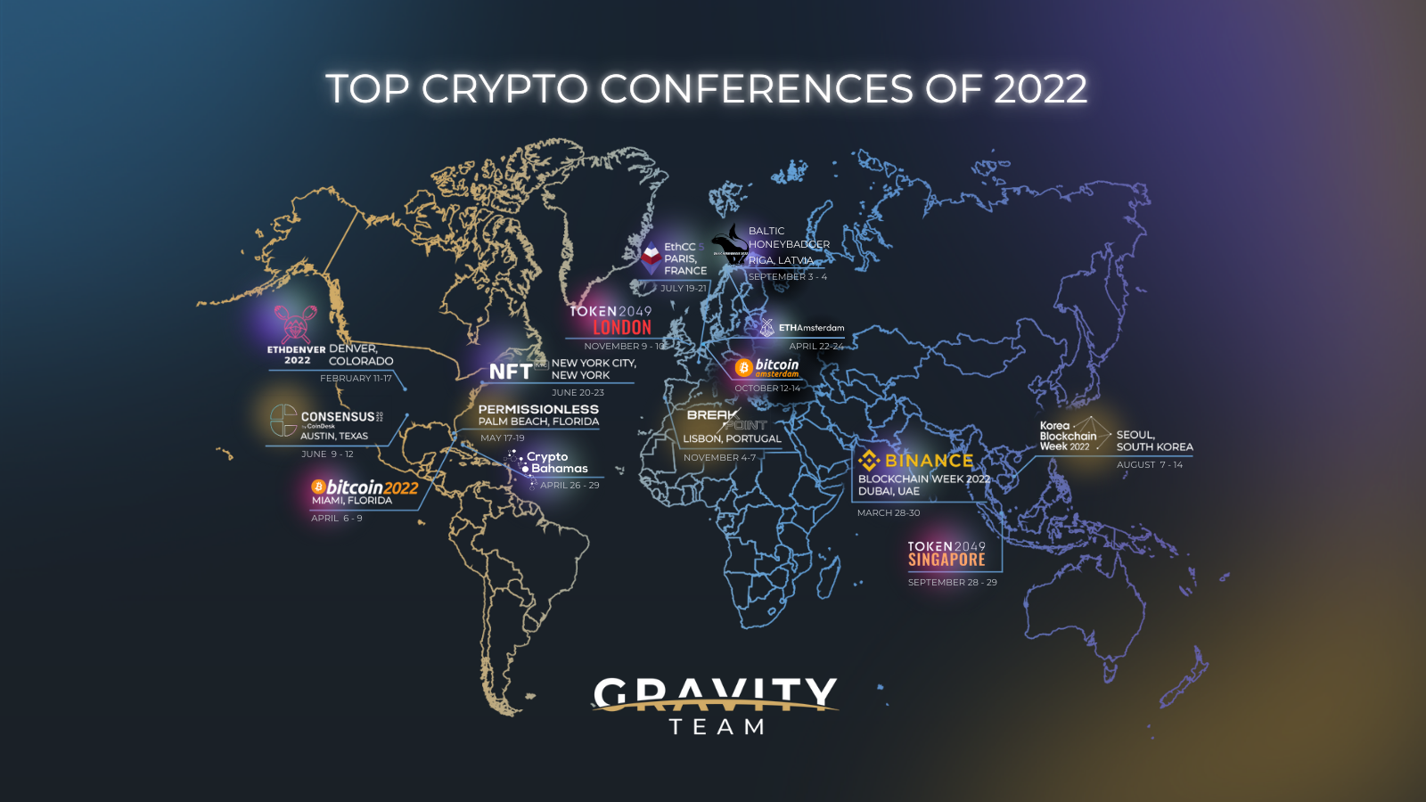 Top Crypto Conferences in 2022 Gravity Team