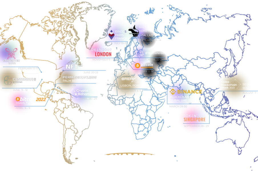 top crypto conferences 2022 calendar Gravity Team