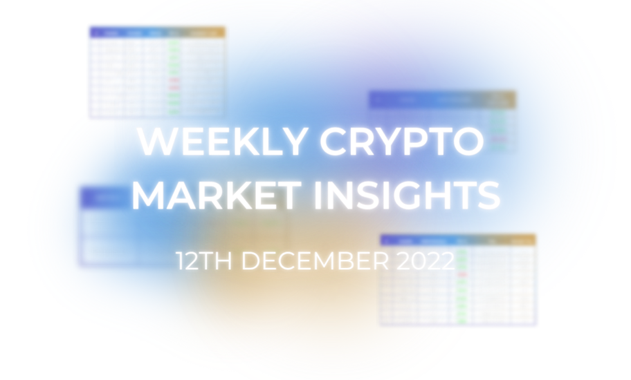 Weekly Crypto market insight hero grid